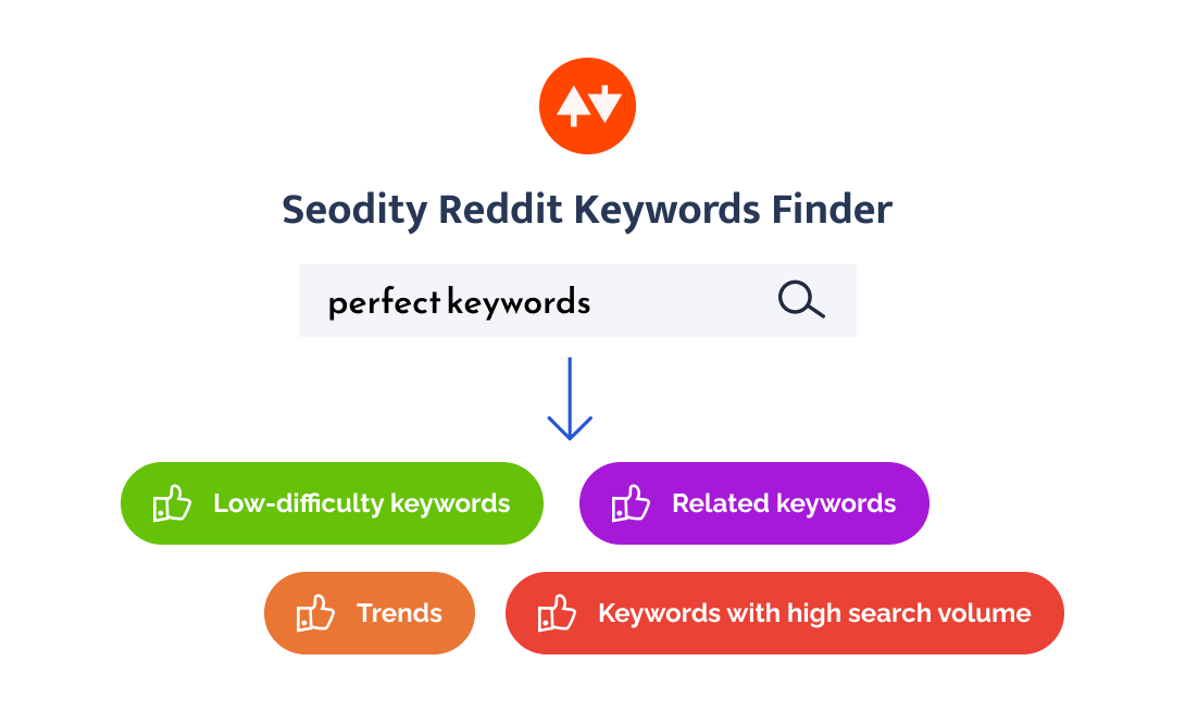 Search bar with example keyword